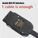 🛍 VAG COM 20,12 VAGCOM 20,12 Vag HEX V2 USB интерфейс для VW AUDI Skoda Seat VAG 20,12 Польский Английский ATMEGA162 + 16V8 + FT232RQ
